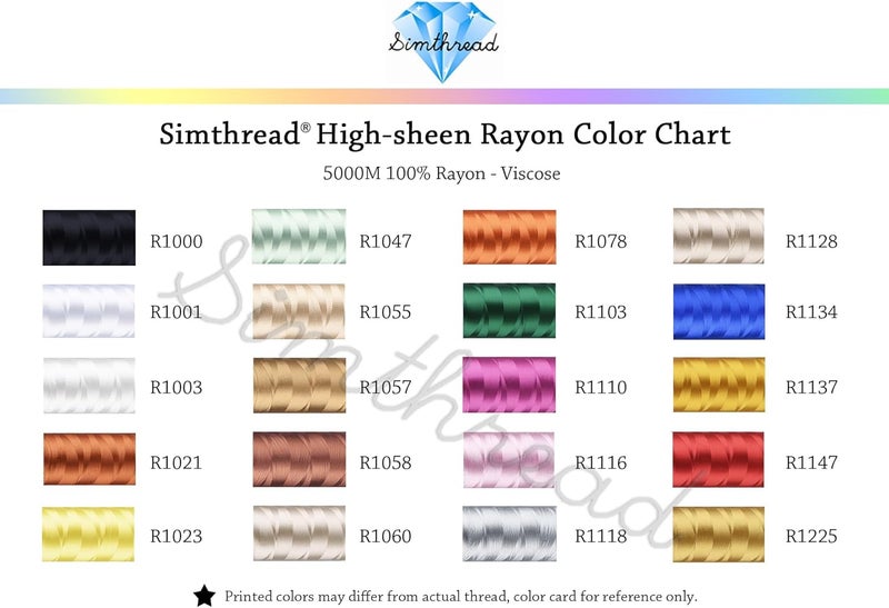 simthread Rayon Embroidery Thread 5500 Yards, 40wt 100% Rayon Viscose for Commercial and Domestic Machines - Light Green 1047 - Image 3